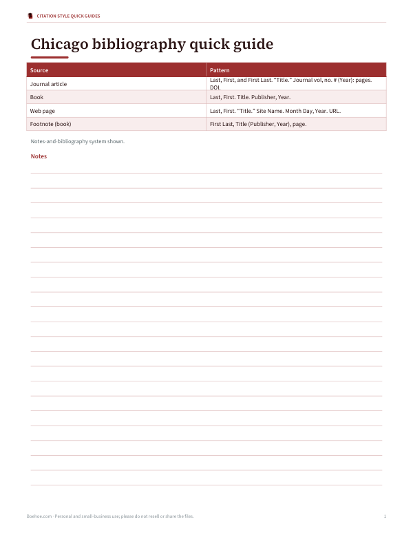 Preview of Printable Chicago Citation Quick Guide