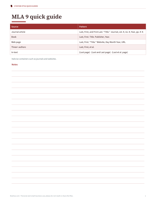 Preview of MLA 9 Citation Quick Guide